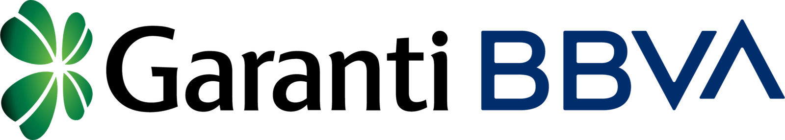 Garanti BBVA
