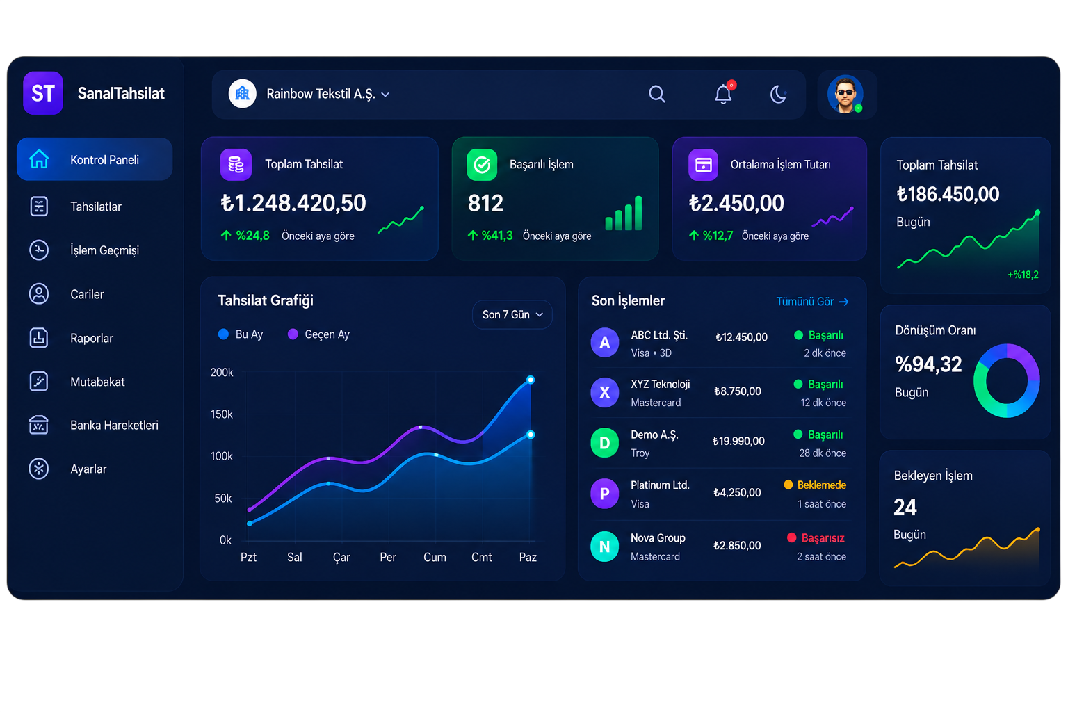 SanalTahsilat Dashboard